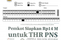 pemkot siapkan THR 14 M